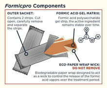 Load image into Gallery viewer, Formic Pro Varroa Treatment