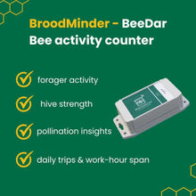 Load image into Gallery viewer, BroodMinder-BeeDar Beecounter
